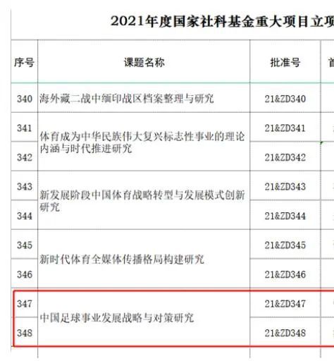 每体：莱比锡红牛续租西蒙斯遭拒 球员将在今夏回到巴黎圣日耳曼据西班牙《每日体育报》报道，荷兰中场哈维-西蒙斯将在今夏回归巴黎圣日耳曼，后者无意将其继续外租。